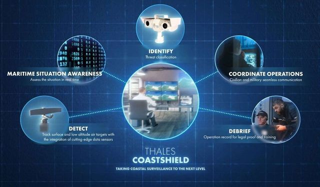 نظام ثوري لمراقبة السواحل.. "تاليس" تكشف عن منظومة "CoastShield"
